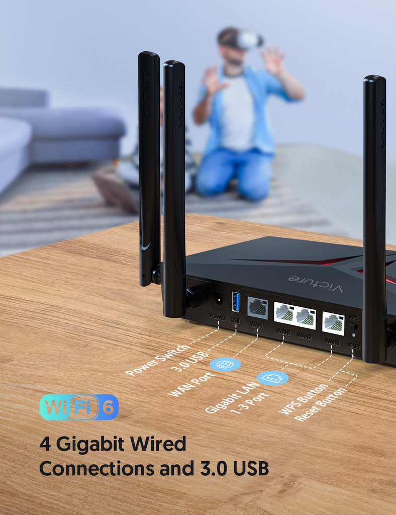 Victure RX1800 WiFi 6 Router