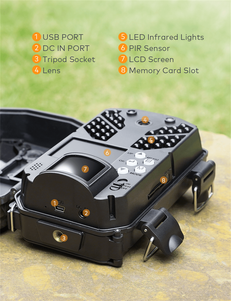 APEMAN Wildlife Camera H70