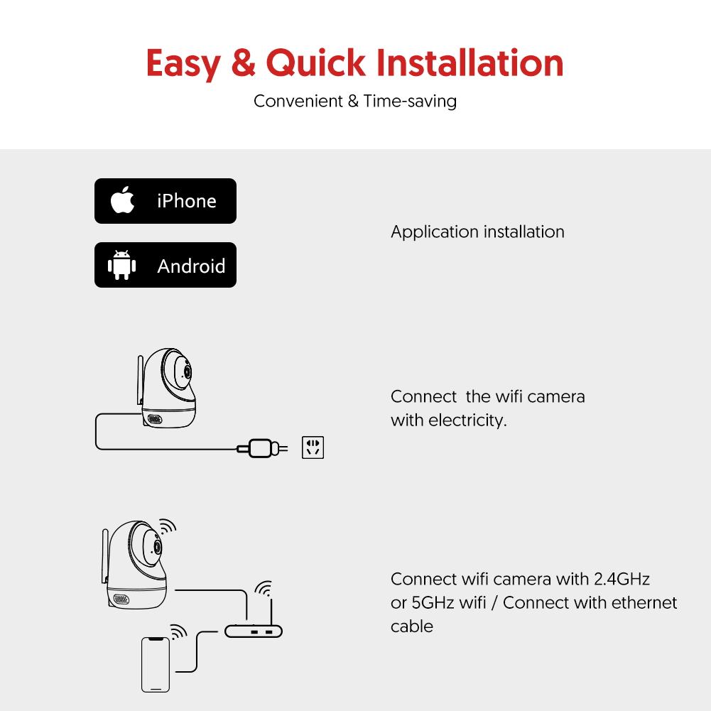 Victure PC650 Security Camera