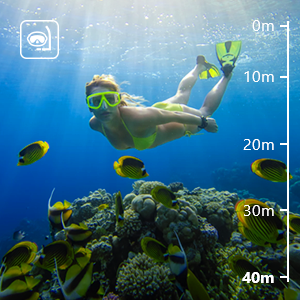 Victure AC700 Action Camera