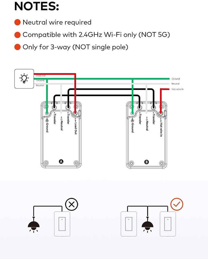 TECKIN 3 Way Smart Wi-Fi Light Switch Works with Alexa, Google Home and Siri, Neutral Wire Required, Control Lighting from Anywhere, Easy in-Wall Installation,No Hub Required(NOT 2 Pack)