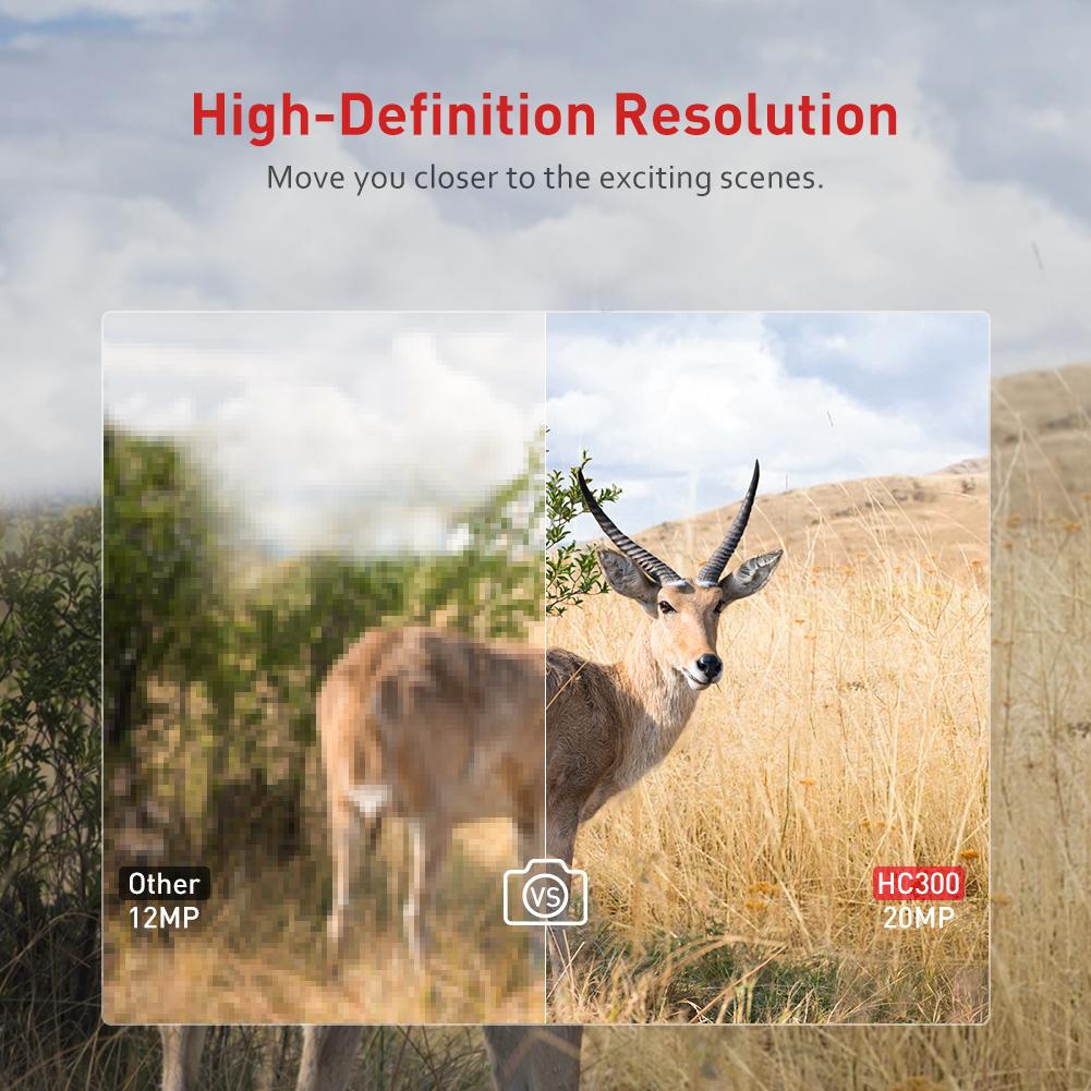 Victure HC300 Trail Camera