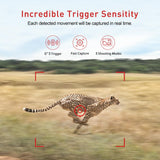 Victure HC300 Trail Camera