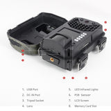Victure HC300 Trail Camera