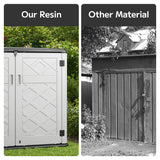 Asofer Resin Outdoor Storage Shed, Weather Resistance, Garden Tools, Horizontal Storage Cabinet for Patios, Backyards