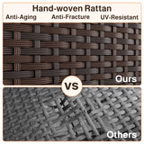 Noelse 7 Pieces Patio Furniture Set, Outdoor Sectional Outdoor Wicker Sofa Set with Thick Cushions and Coffee Table for Balcony, Garden, Porch (Gray)