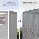 Asofer 5x3 FT Outdoor Storage Shed, Multipurpose Resin Shed with Floor Lockable Door for Garden, Backyard, Gray
