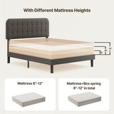Asofer Queen Bed Frame with Headboard and Wooden Slats, Dark Gray
