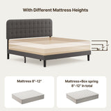 Asofer King Bed Frame with Headboard, Noise-Free, No Box Spring Needed, Easy Assembly, Modern Bedroom Furniture,Dark Gray