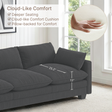Asofer 4-Seat Modular Sectional Sofa Set , Modern Corduroy Cloud Couch for Living Room, Large Sofa with Deep Seats & Washable Cover, Dark Gray