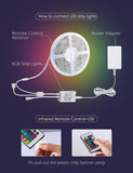 Teckin Waterproof LED Strip Lights 32.8ft, Color Changing Light Strips with IR Remote Control.