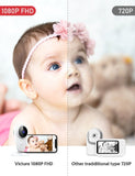 Victure PC420 Pro Baby Monitor