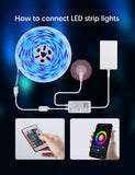 Teckin LED Strip Lights,16.4ft RGB Light Strips App Control, Google Assistant, Music Sync Color Changing.