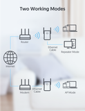 Victure 1200Mbps WiFi Booster WiFi Range Extender Repeater 2.4GHz 5Ghz,WPS&One-Click Setting, Fast Ethernet Port, AP Mode to Provide a Stable Network for Online Working