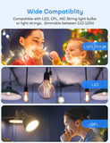 Outdoor Dimmer Plug with 2 Sockets TECKIN,Outdoor Smart Plug Works with Alexa and Google Assistant,Voice Control,Remote Control,2.4GHZ Wi-Fi Only,Schedule,IP44 Waterproof for Dimmable String Lights