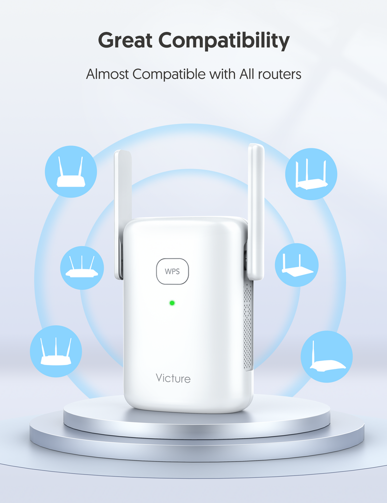 Victure 1200mbps wifi booster Clearance