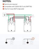 TECKIN 3 Way Smart Wi-Fi Light Switch Works with Alexa, Google Home and Siri, Neutral Wire Required, Control Lighting from Anywhere, Easy in-Wall Installation,No Hub Required(NOT 2 Pack)