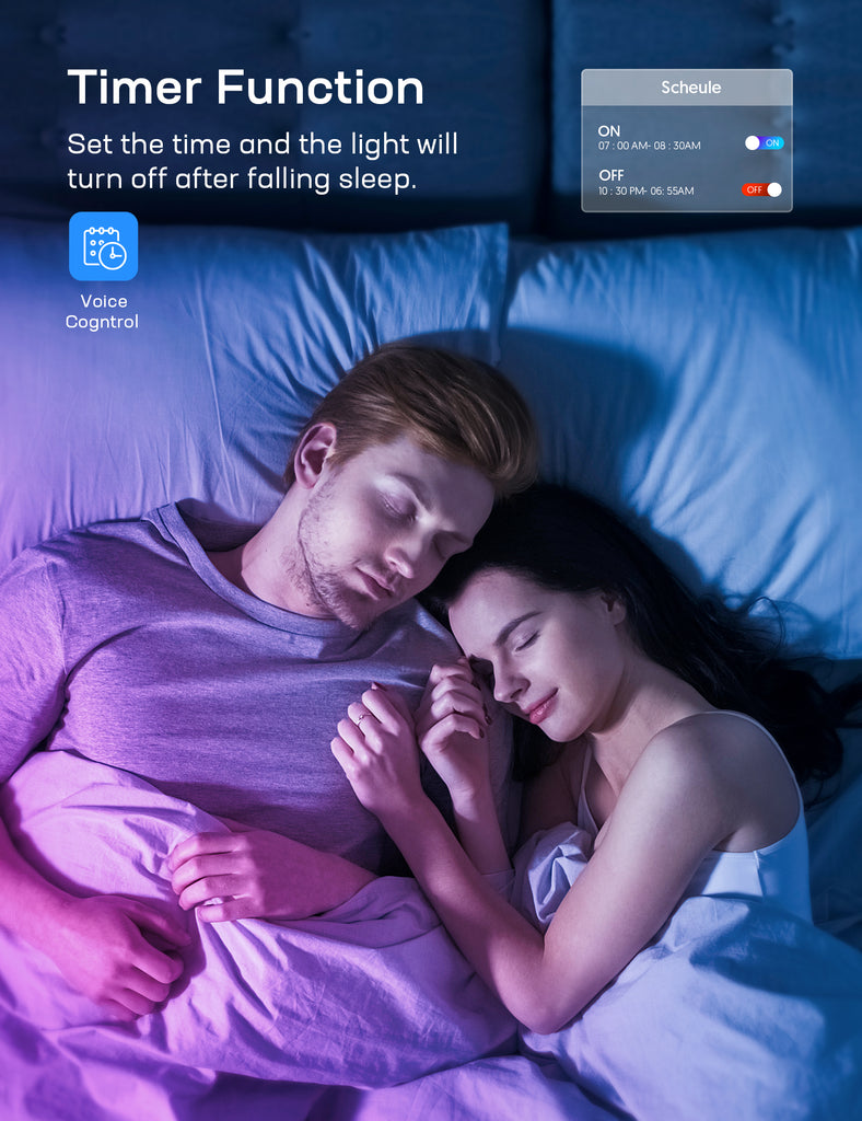 Teckin led strip outlet