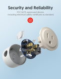 Teckin Smart Plug, Smart Home Mini WiFi Outlet Compatible with Alexa Echo&Google Home, 4 Packs.